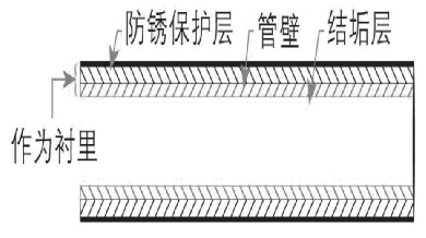 1638407864999753.jpg 55.jpg