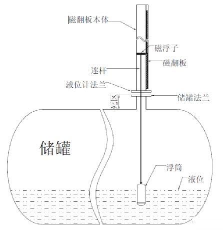 1683680703161327.jpg tupian8.jpg