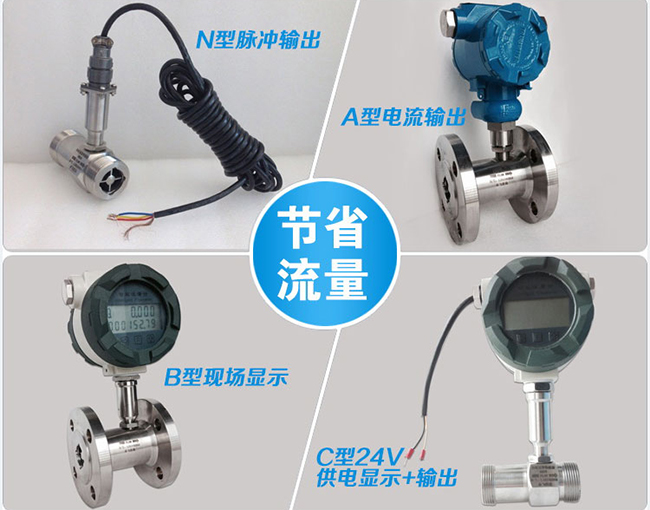 衛(wèi)生液體渦輪流量計選型示意圖