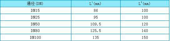 衛(wèi)生型金屬浮子流量計(jì)外形尺寸圖